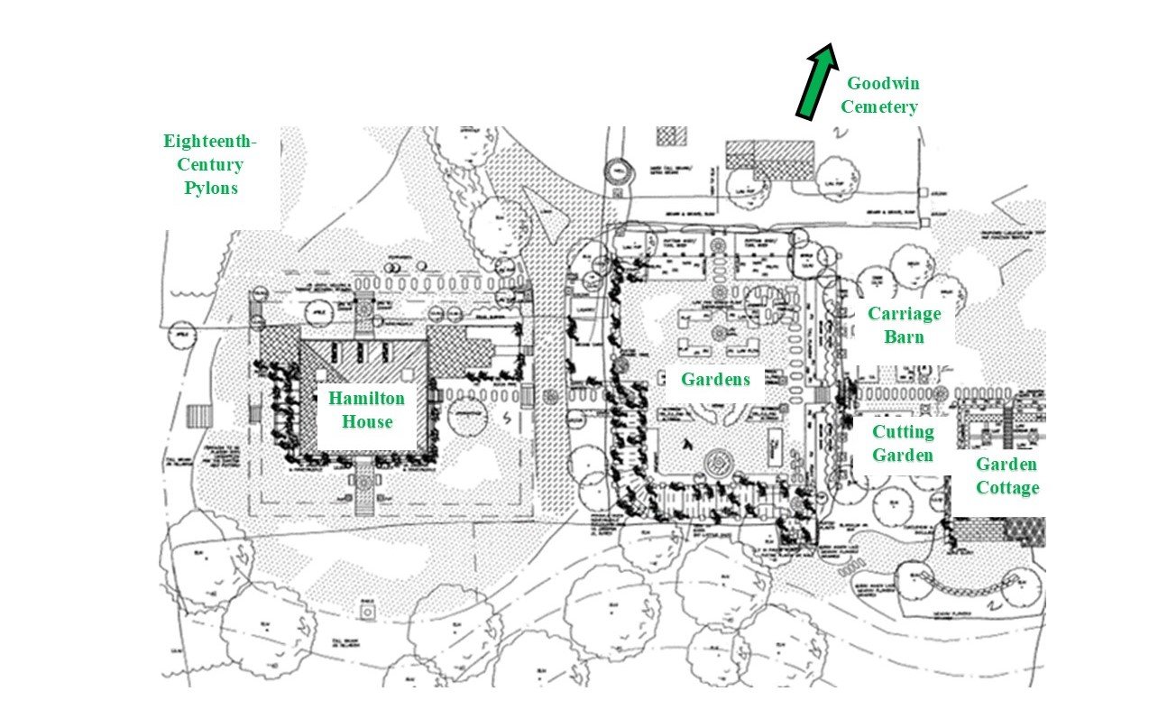 Tour the Hamilton House Landscape Historic New England